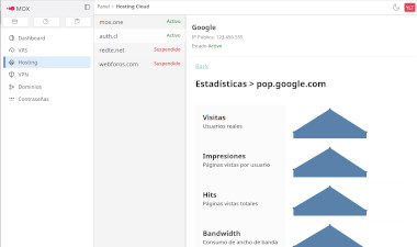 Screenshot de Panel